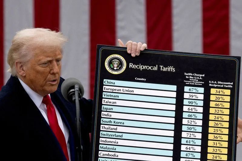 Gráfico das exportações brasileiras para os Estados Unidos