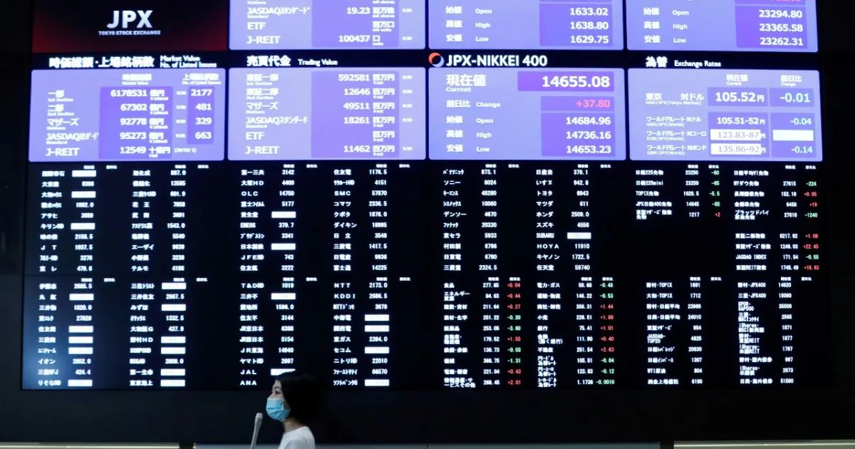 Painel eletrônico mostrando índices de bolsas asiáticas em queda