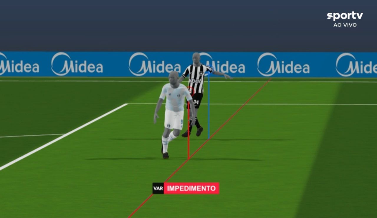 Linha do impedimento semiautomático do lance anulado