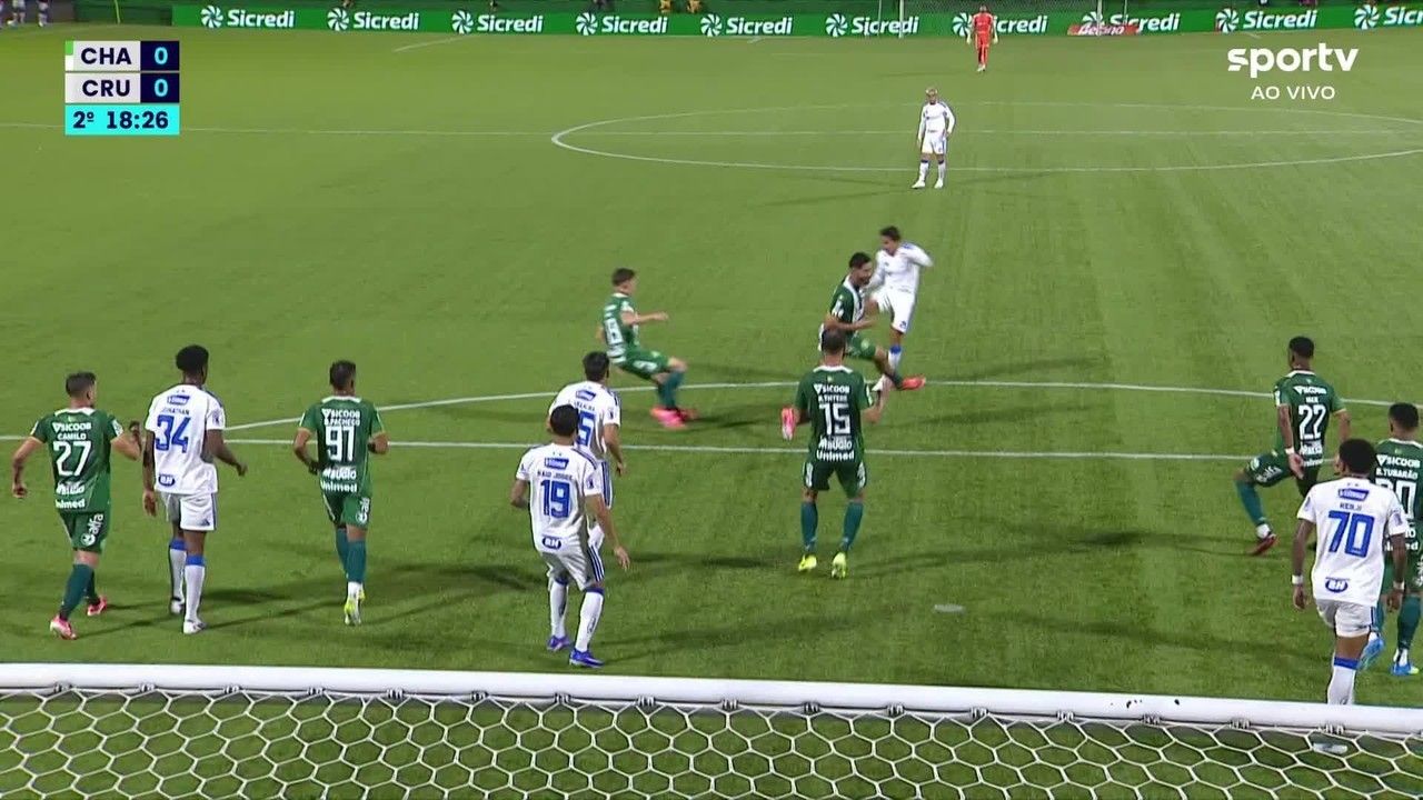 Cruzeiro em lance contra a Chapecoense