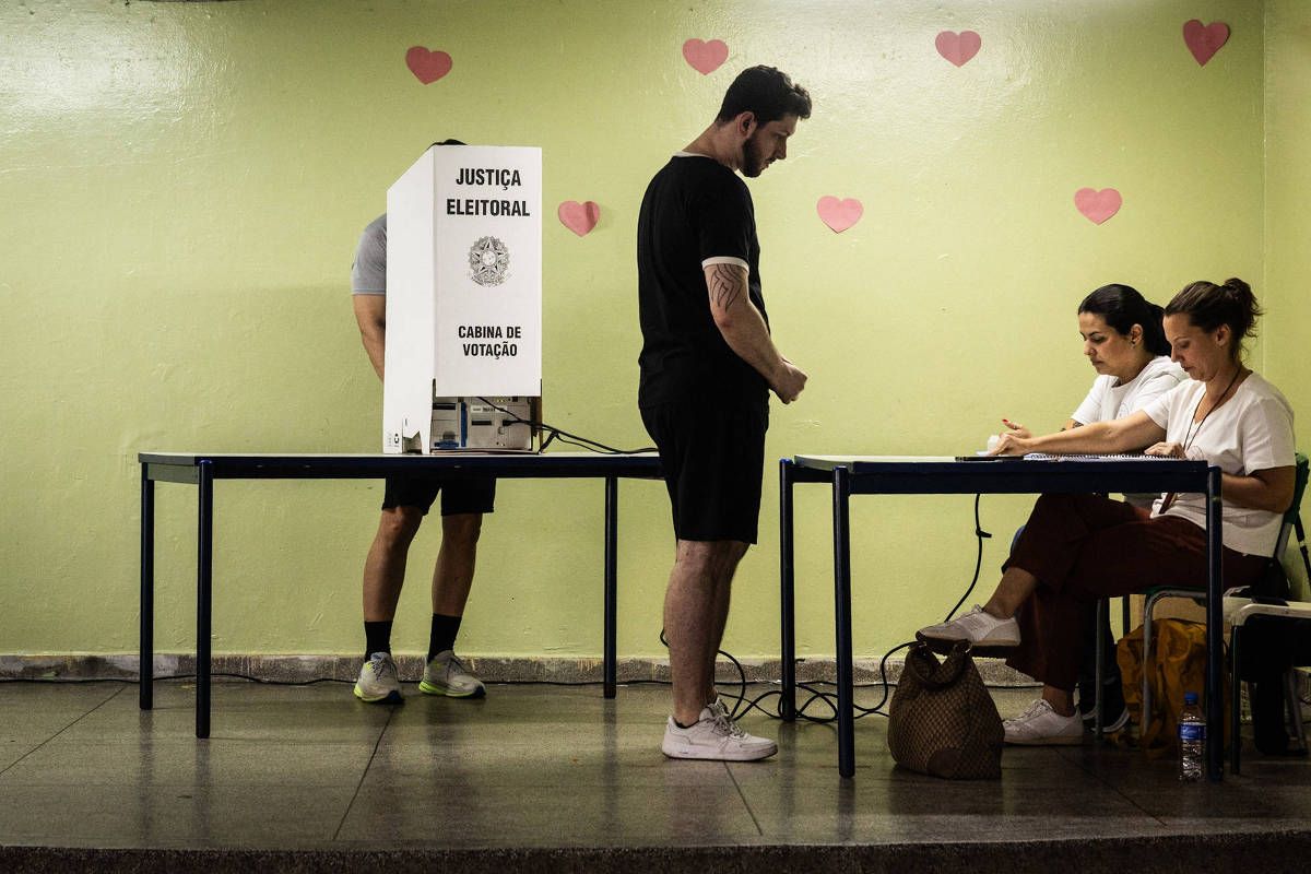Resultados do Datafolha sobre percepção da democracia no Brasil