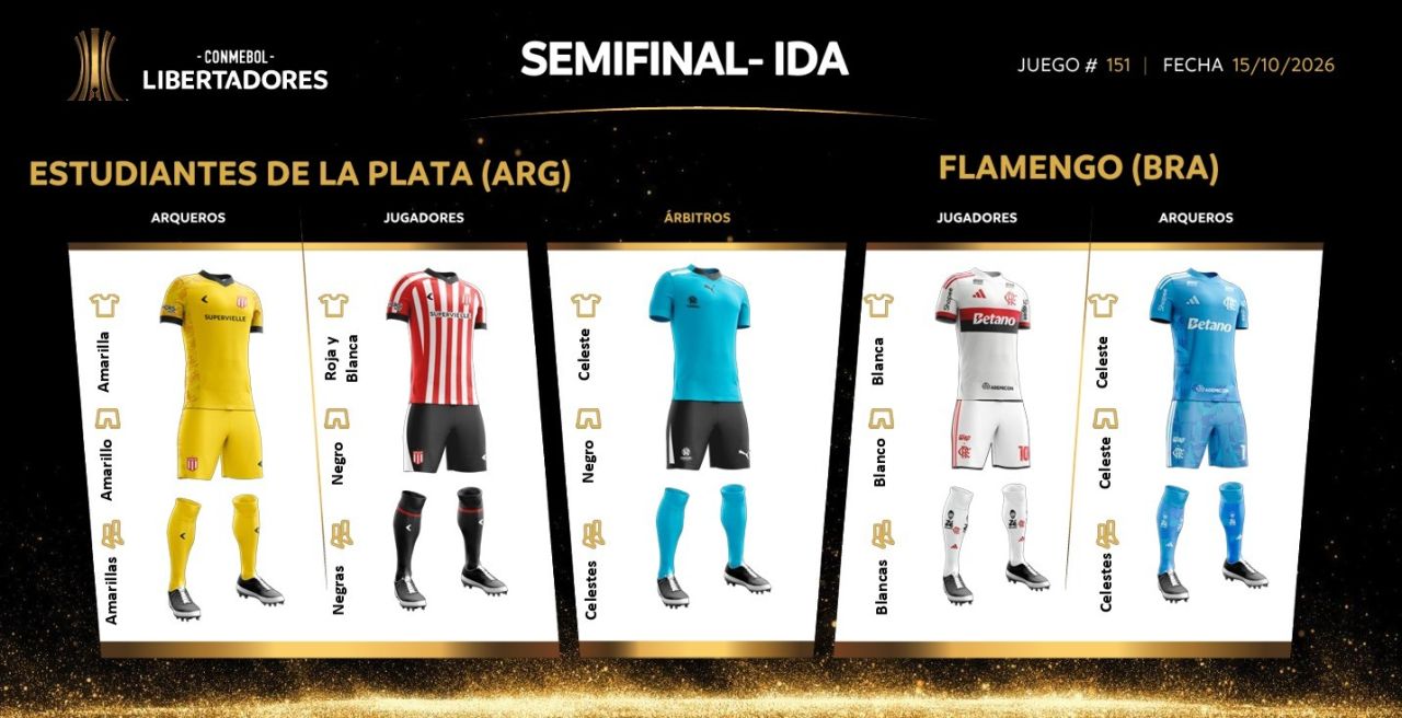 Jogadores do Flamengo e do Estudiantes antes de jogo, com uniformes definidos
