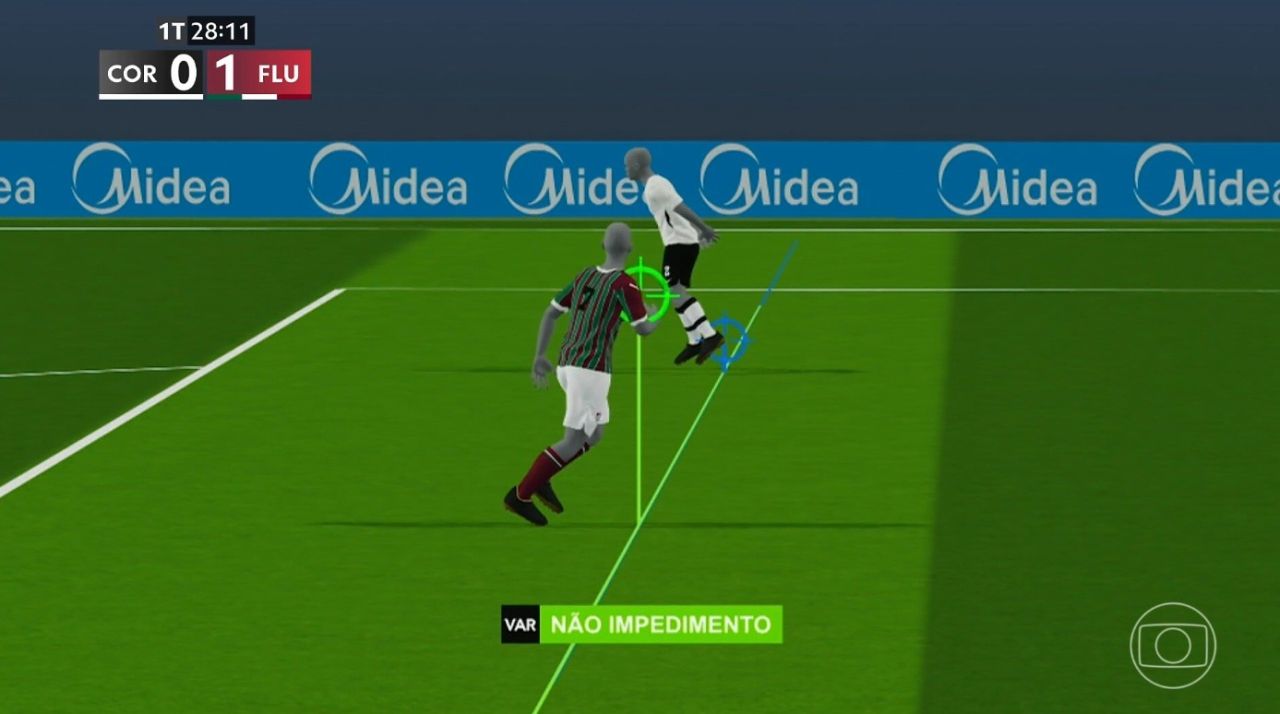 Hulk comemorando gol validado após revisão do VAR semiautomático