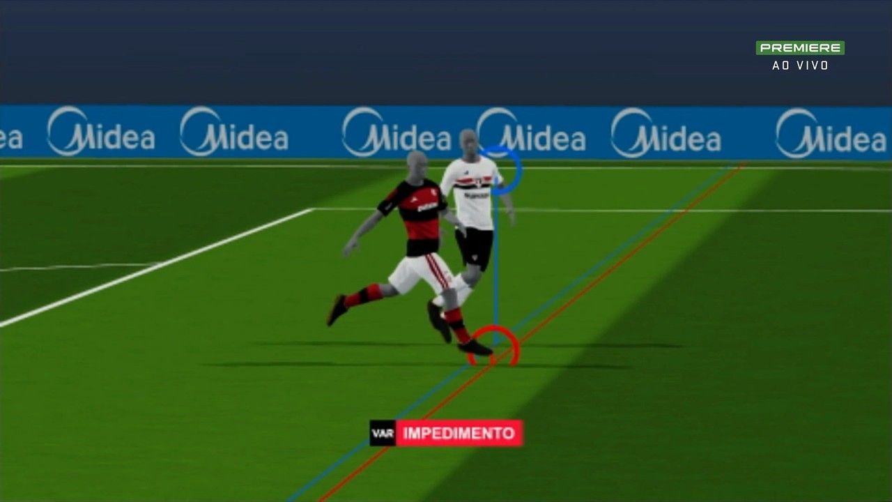 Gol anulado pelo impedimento semiautomático no Maracanã