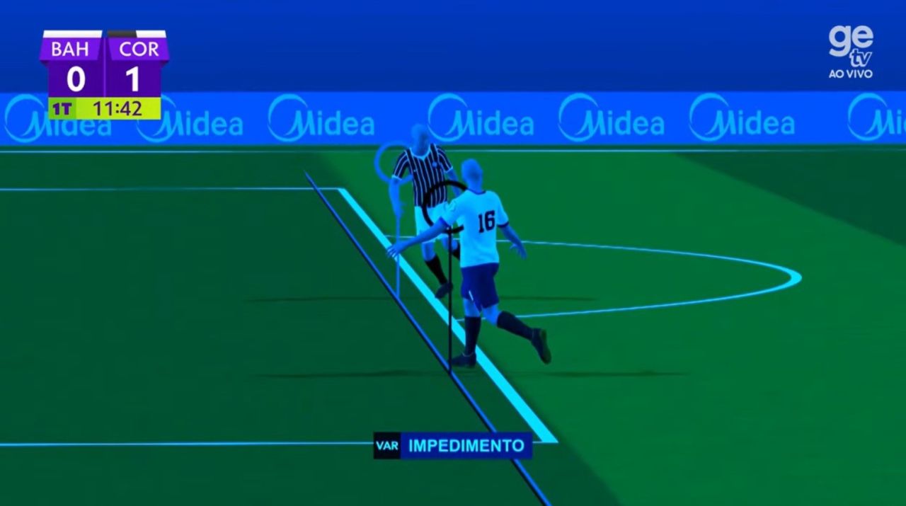 Tela do sistema de impedimento semiautomático durante análise de lance