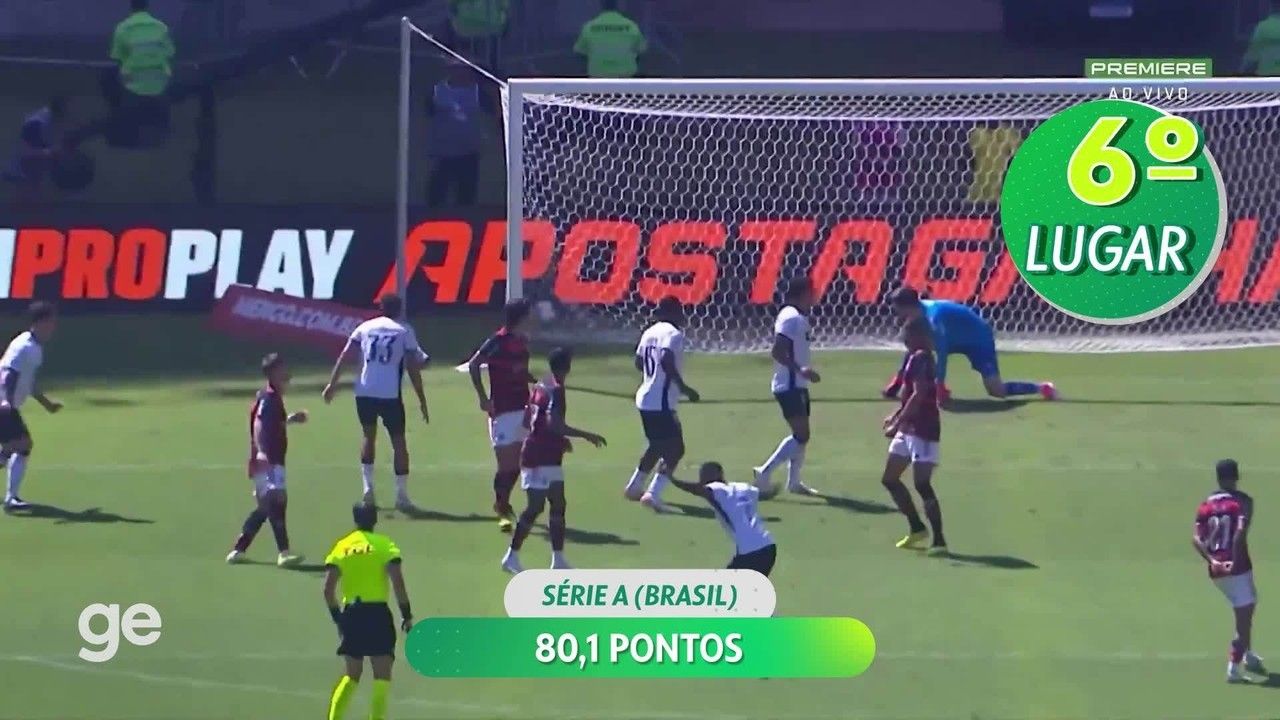 Pedrinho em ação pelo Zenit