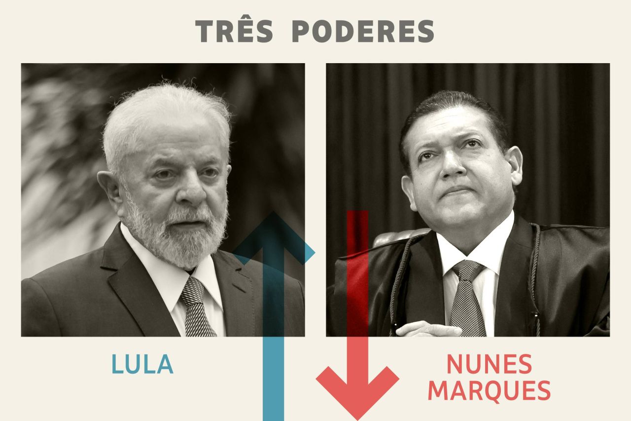 Lula e Flávio Bolsonaro com gráfico de pesquisa ao fundo