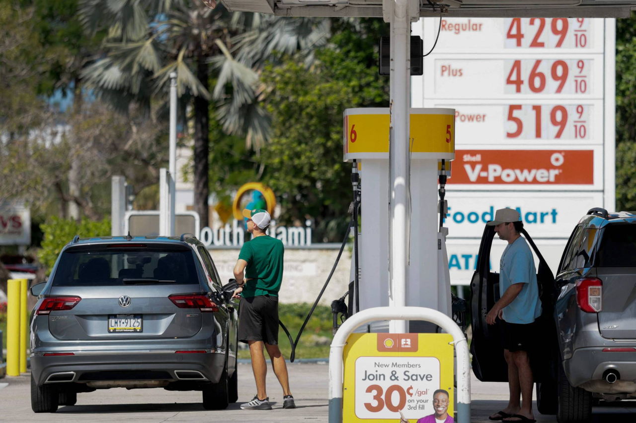 Gráfico de variação da cotação do petróleo Brent
