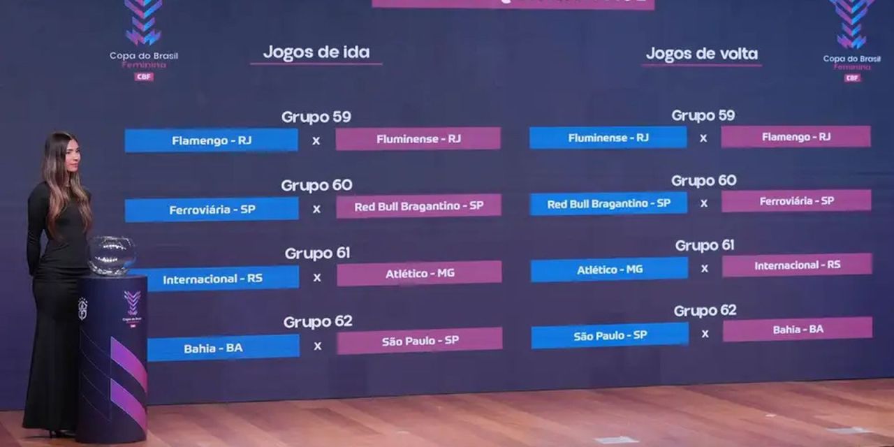 Sorteio das quartas de final da Copa do Brasil Feminina