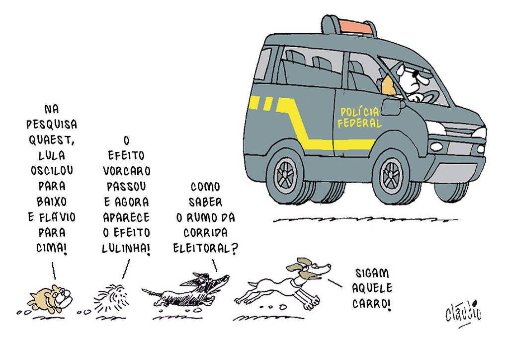 Gráfico da pesquisa Quaest