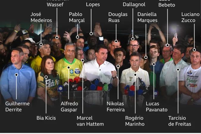 Flávio Bolsonaro discursa em Brasília cercado por aliados