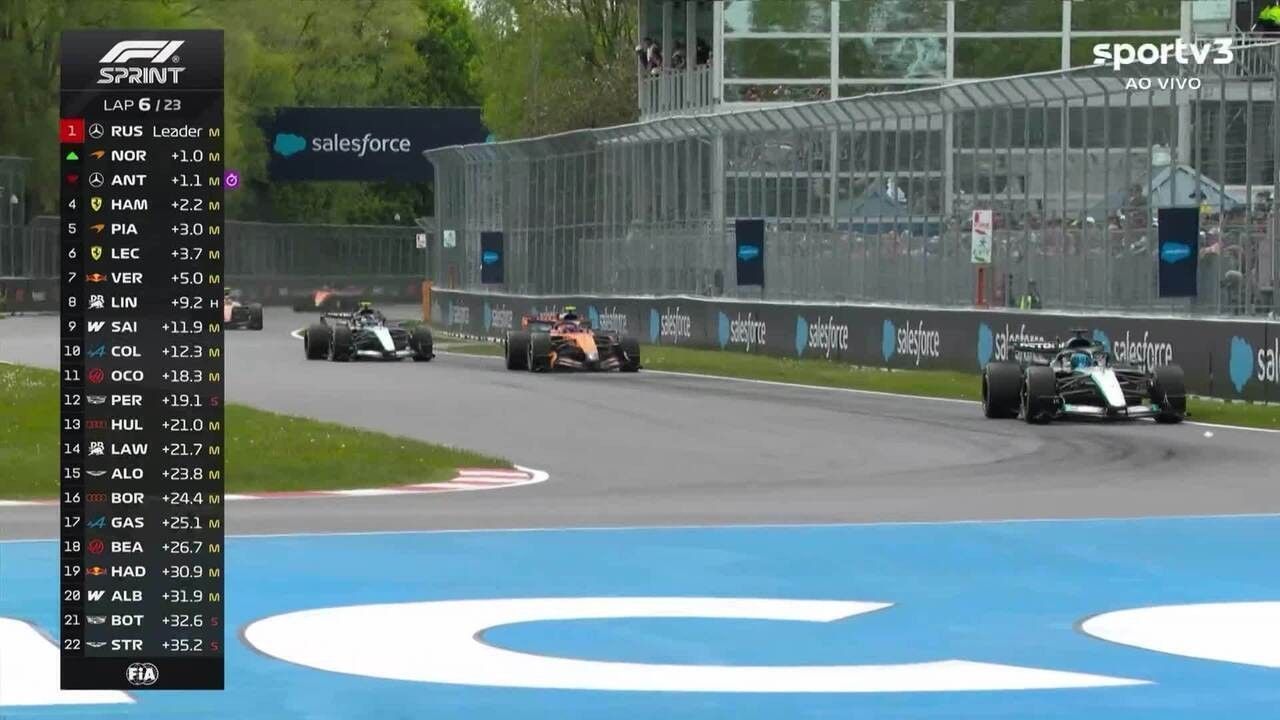 George Russell liderando a sprint do GP do Canadá