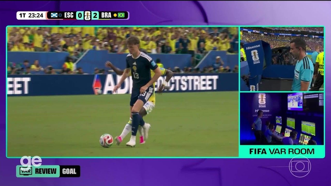 Análise do VAR após gol anulado de Vini Jr
